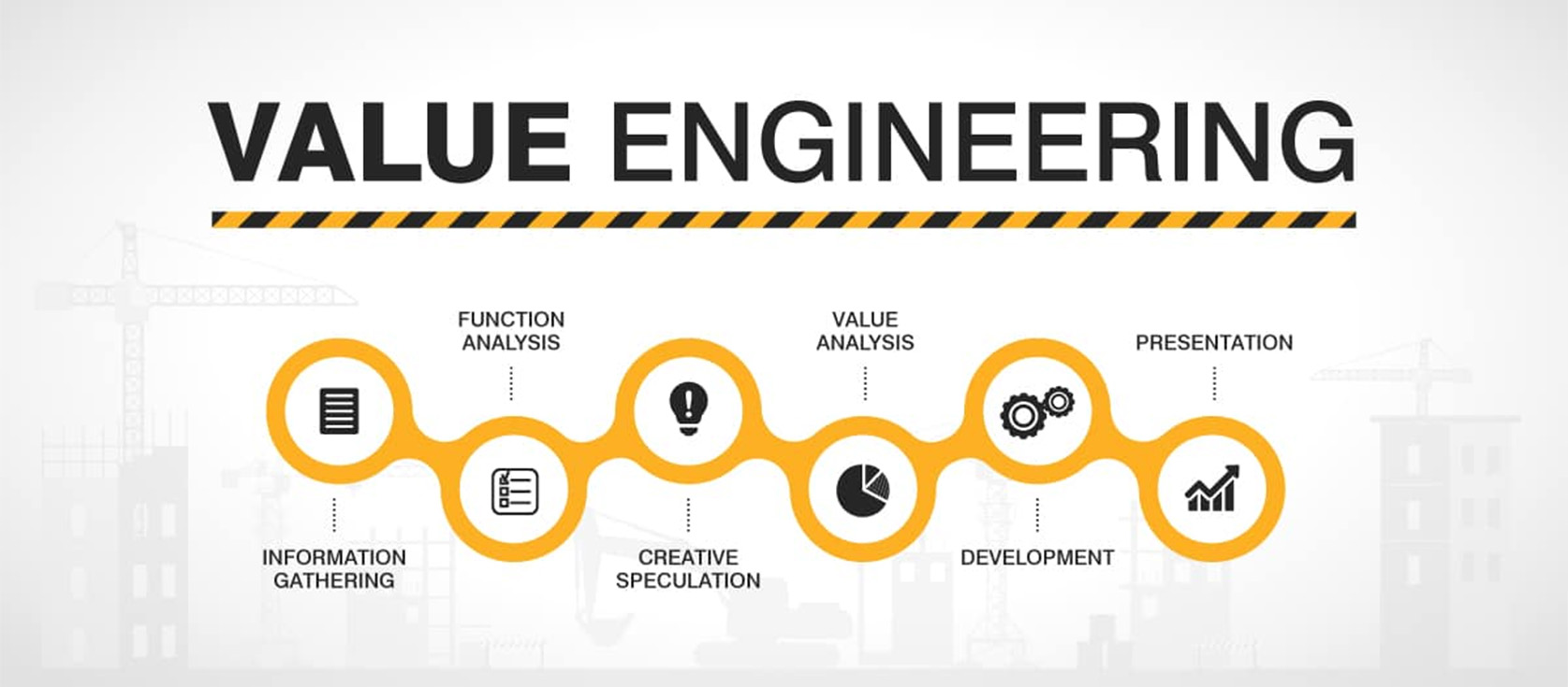 value-engineering